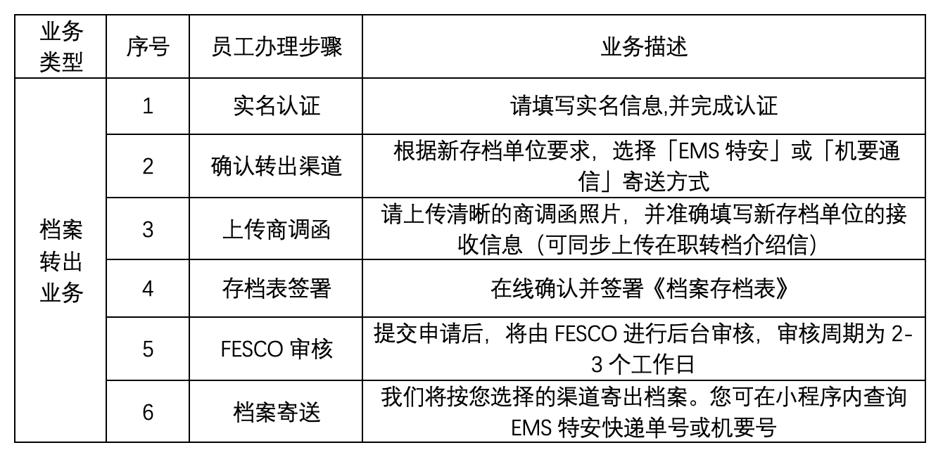 截屏2026-05-08 19.10.34.png 截屏2026-05-08 19.10.34.png